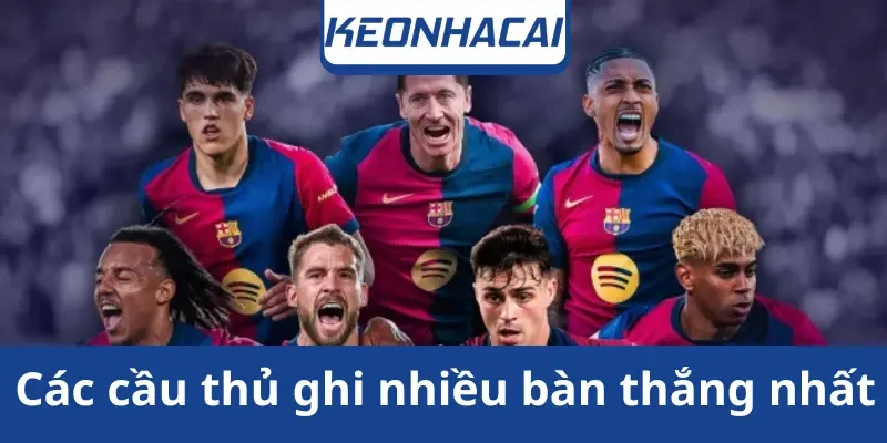 cac-cau-thu-ghi-nhieu-ban-thang-nhat