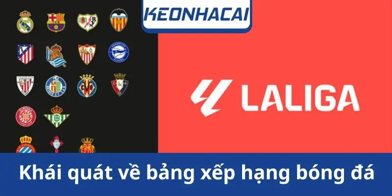 khai-quat-ve-bang-xep-hang-bong-da