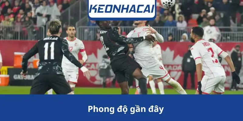 phong-do-gan-day-cua-canada-vs-bosnia